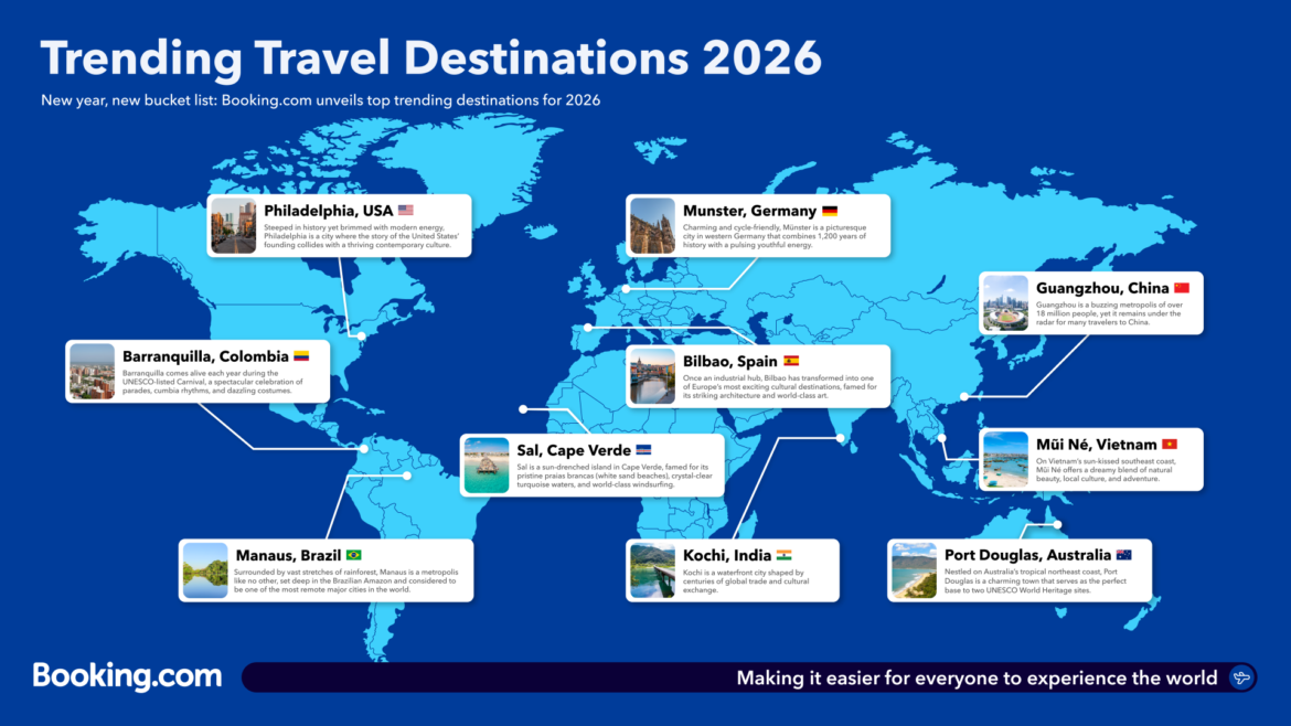 Where Should I Travel Next? Top Destinations 2026