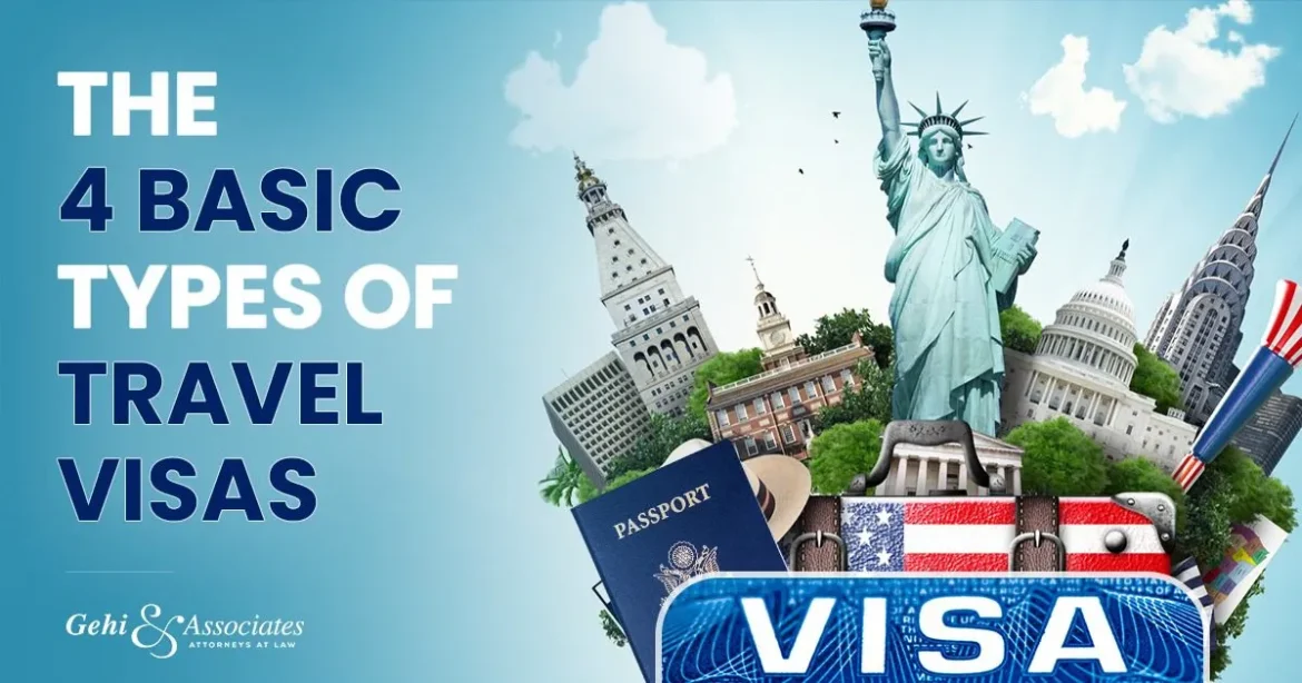 What Is a Travel Visa? Complete Guide for Beginners SEO